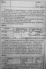 project-emil-report-summary-1952-07