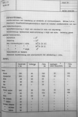 project-emil-report-summary-1952-38