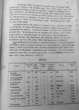 summary-of-anti-tank-weapons-1951-05