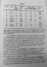 summary-of-anti-tank-weapons-1951-07