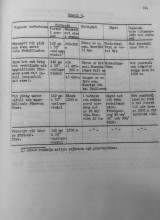 summary-of-anti-tank-weapons-1951-14