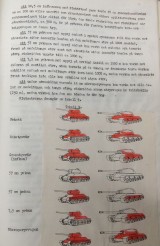 summary-of-anti-tank-weapons-1951-20