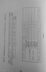 protection against HE fragments - 19