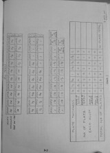 protection against HE fragments - 20