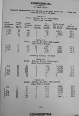 protection against HE fragments - 23