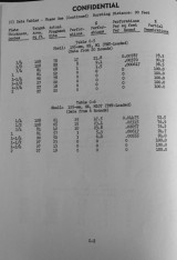 protection against HE fragments - 24