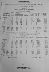 protection against HE fragments - 25