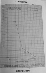 protection against HE fragments - 27