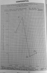 protection against HE fragments - 28