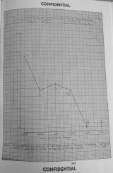 protection against HE fragments - 29