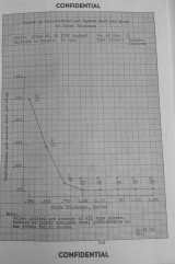 protection against HE fragments - 31