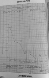 protection against HE fragments - 32