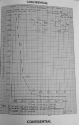 protection against HE fragments - 33