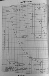 protection against HE fragments - 34