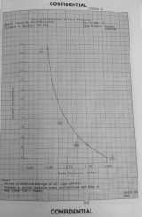 protection against HE fragments - 35