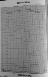 protection against HE fragments - 36