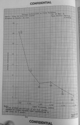 protection against HE fragments - 38