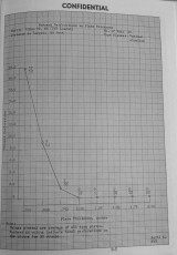 protection against HE fragments - 39