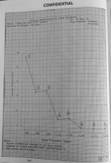 protection against HE fragments - 40