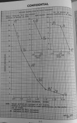protection against HE fragments - 42