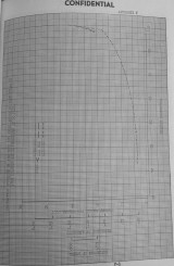 protection against HE fragments - 43